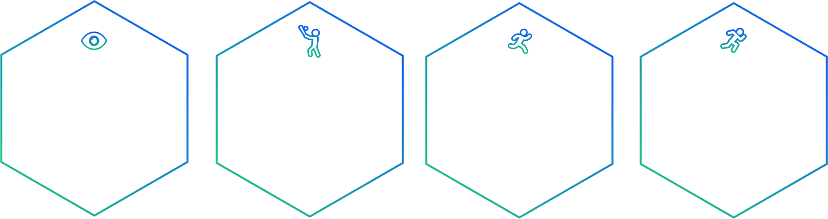 80分間のスポーツ科学トレーニング
